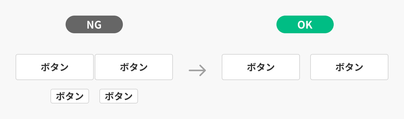 誤操作をしないデザイン(大きさ、余白)例